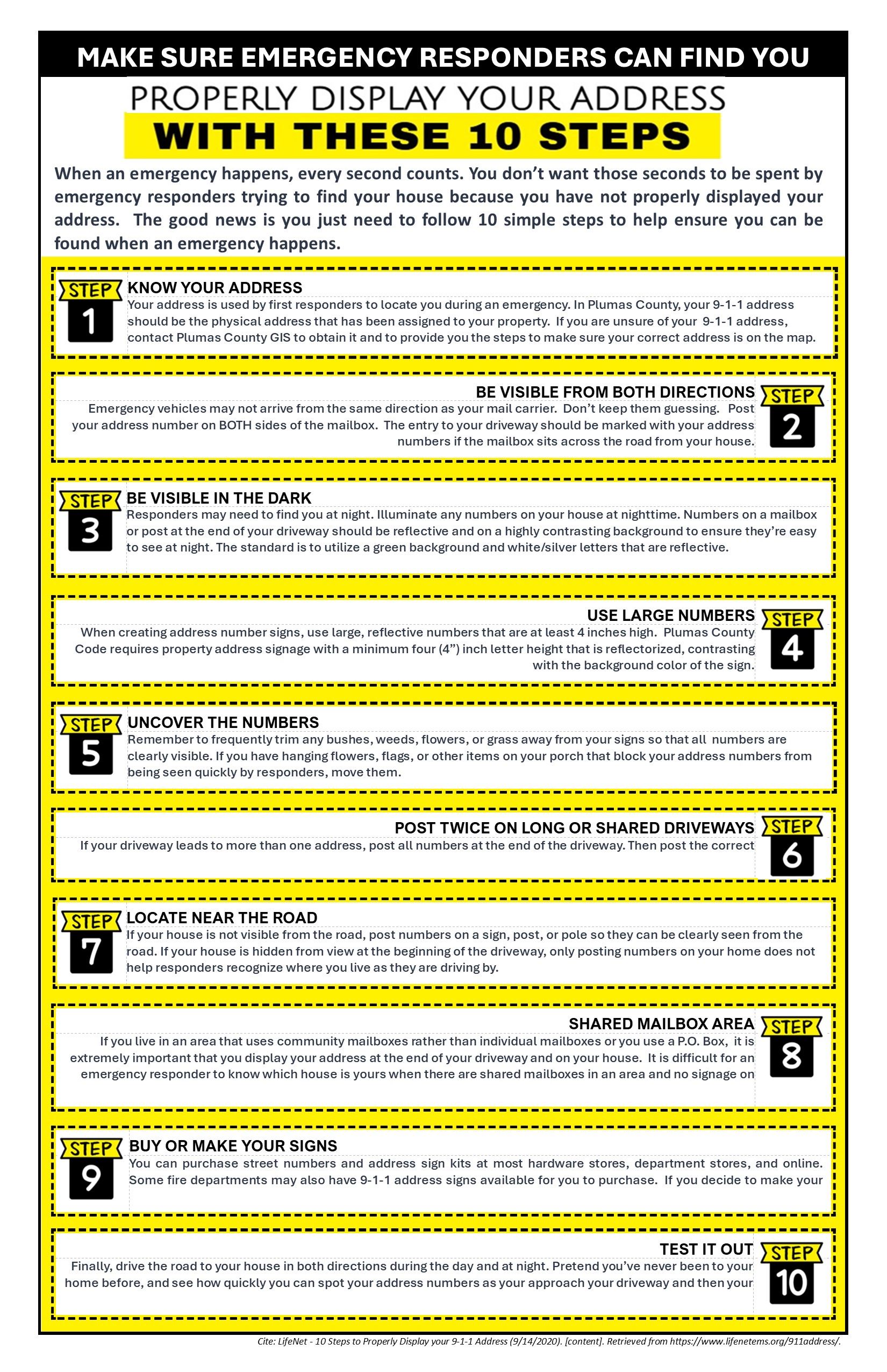 How to Properly Display your Address