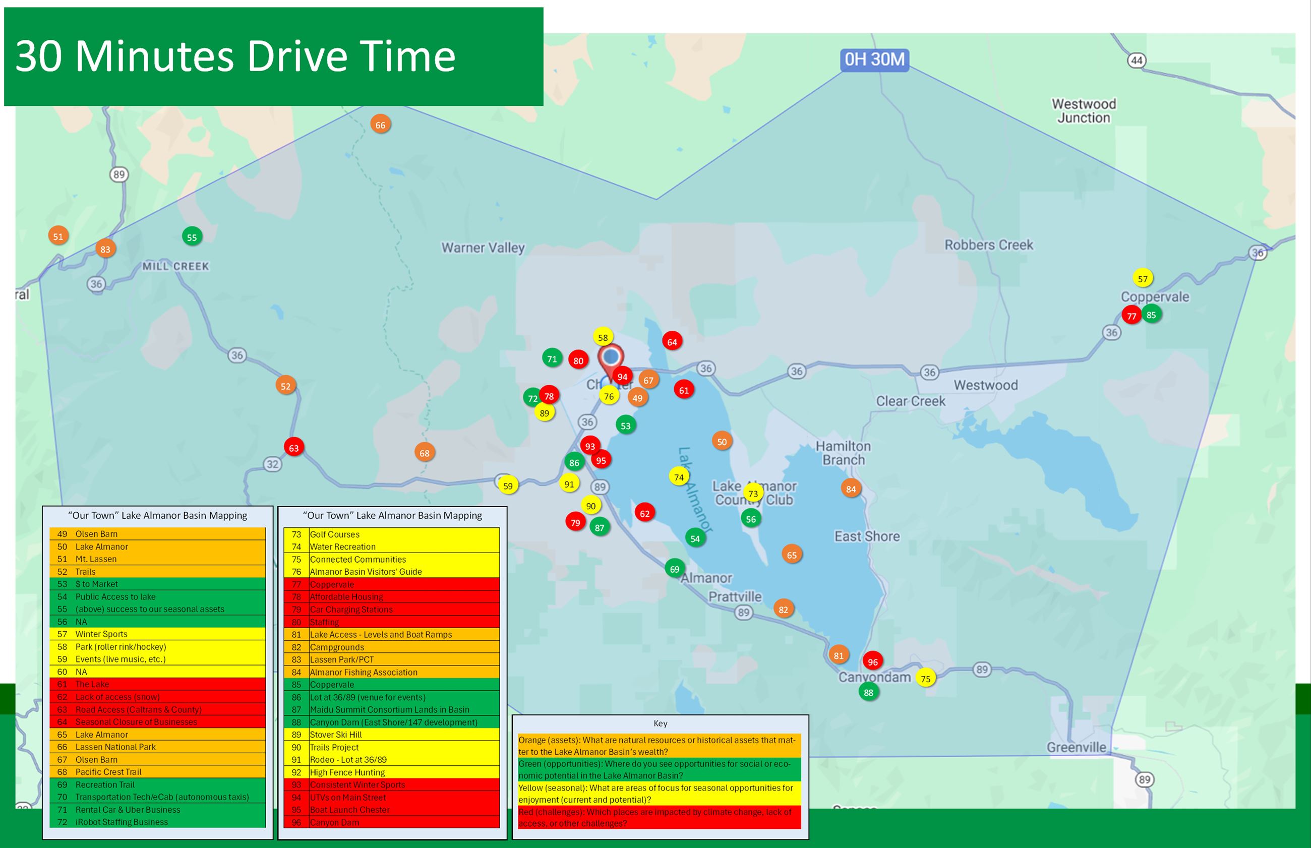 Lake Almanor Basin "Our Town"