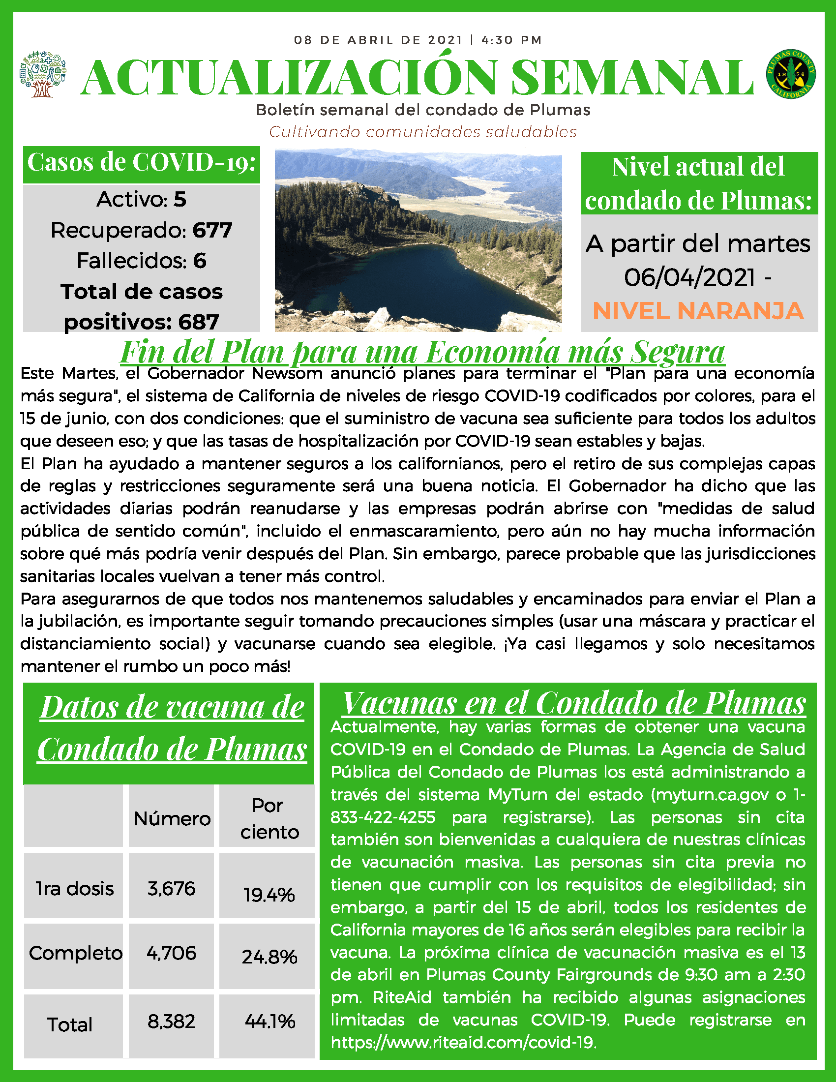 PCPHA Weekly Newsletter - 04.08.2021_Page_2 Opens in new window