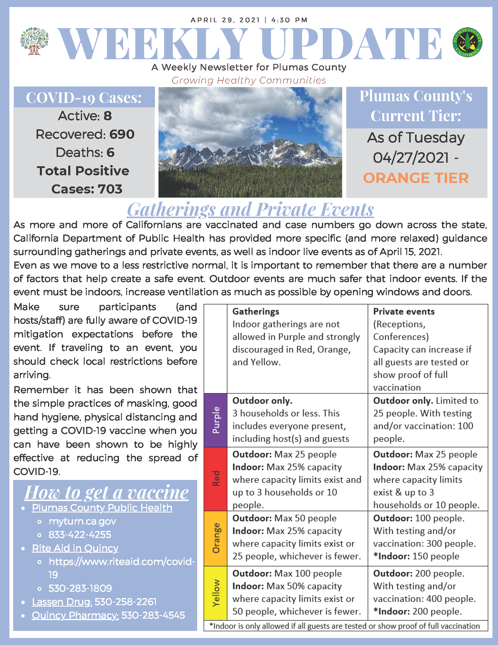 PCPHA Weekly Newsletter - 04.29.2021_Page_1 Opens in new window
